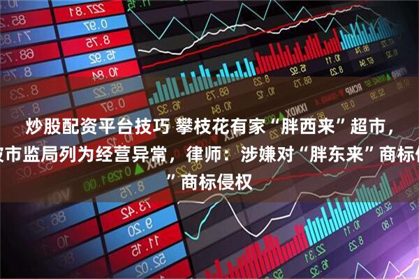 炒股配资平台技巧 攀枝花有家“胖西来”超市，已被市监局列为经营异常，律师：涉嫌对“胖东来”商标侵权